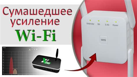 Усиление сигнала WiFi