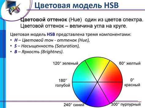 Усиление цветовых эффектов при оксидации