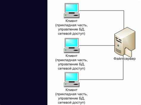 Ускорение доступа к данным