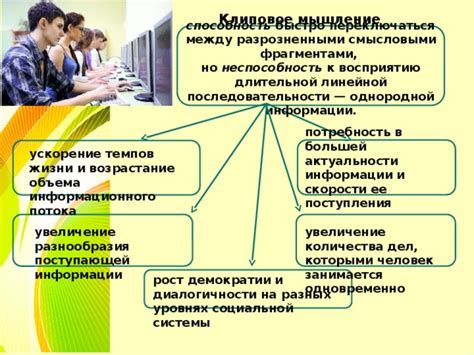 Ускорение информационного потока