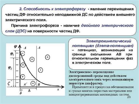 Ускорение процесса перемещения частиц