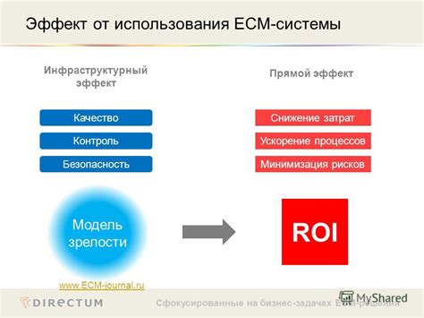 Ускорение процесса решения