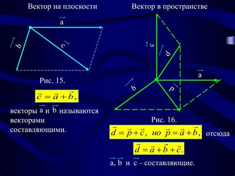 Ускорение расчетов в пространстве