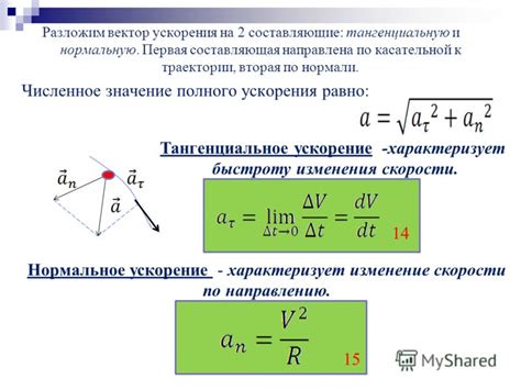 Ускорение формулы: общие принципы