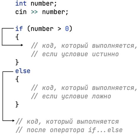 Условие в функции IMPORTRANGE