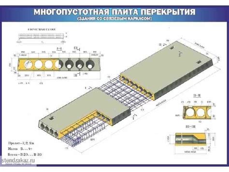 Условия использования ЖБ