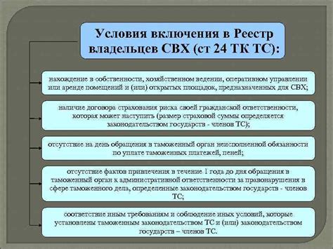 Условия использования СВХ