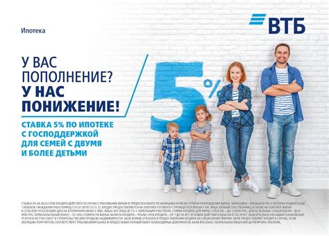 Условия и процентные ставки ипотеки ВТБ 24