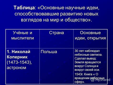 Условия и события, способствовавшие появлению науки о безопасности