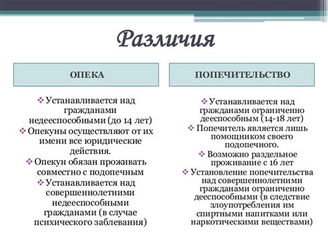 Условия и требования для получения попечительства над родителем