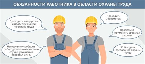 Условия и требования для работы