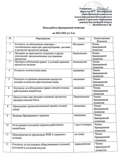 Условия работы комиссии на Тарковской барахолке