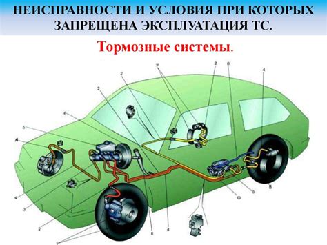 Условия эксплуатации