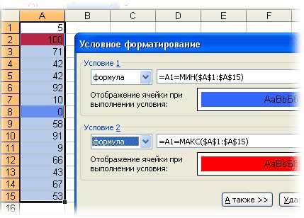 Условное форматирование для выделения нечетных чисел