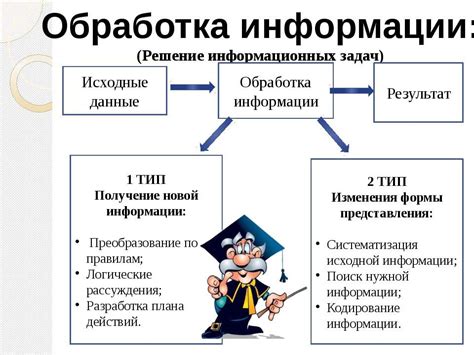 Усложненная обработка информации