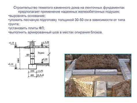 Успех строится на надежных фундаментах