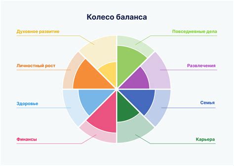 Установите здоровую баланс между работой и личной жизнью