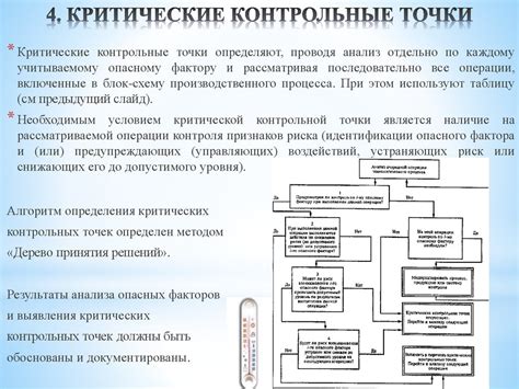 Установите контрольные точки