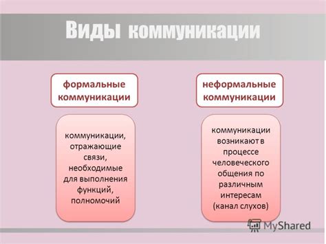 Установите необходимые коммуникации