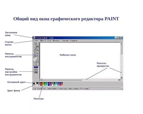 Установите основные элементы