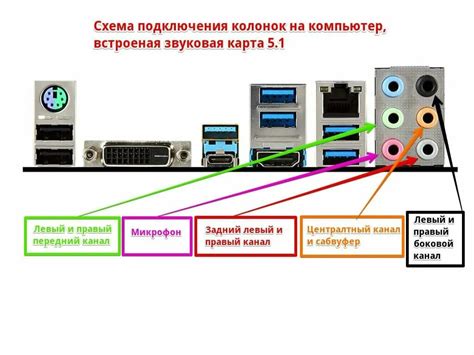 Установите первую колонку в режим соединения