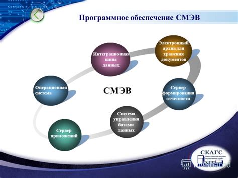 Установите программное обеспечение СМЭВ