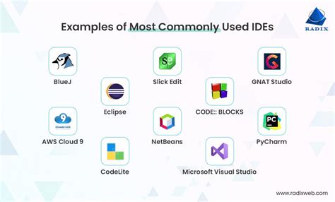 Установите Integrated Development Environment (IDE)