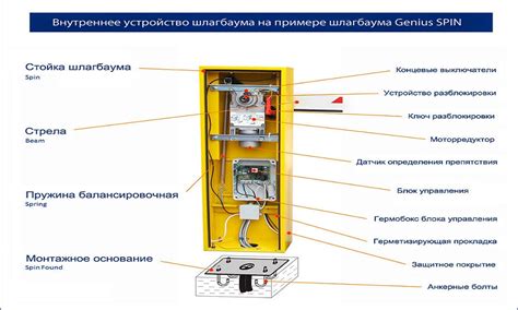 Установка Газпромбанк: важные моменты