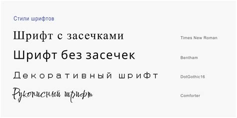 Установка базовых стилей шрифтов на сайте