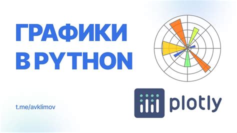 Установка библиотеки matplotlib и настройка среды разработки