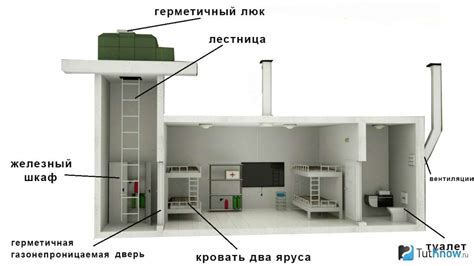 Установка бункера на выбранное место