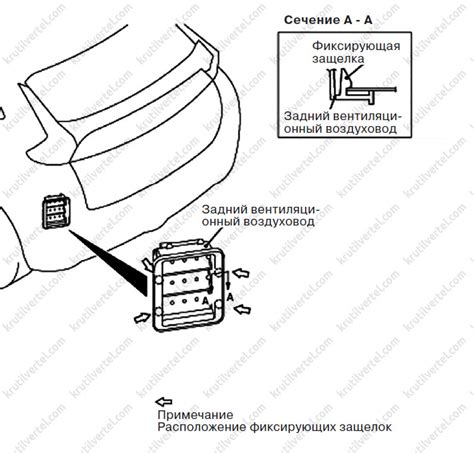 Установка вентиляционного отверстия