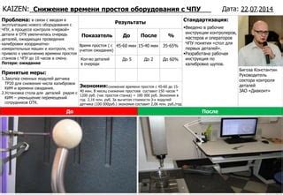 Установка времени простоя