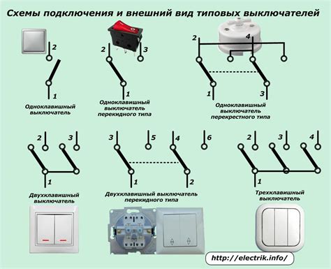 Установка выключателей