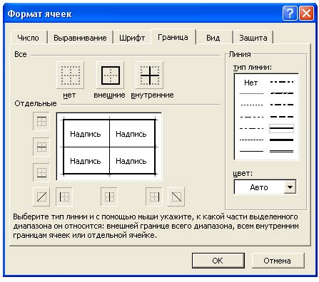 Установка границ и правил