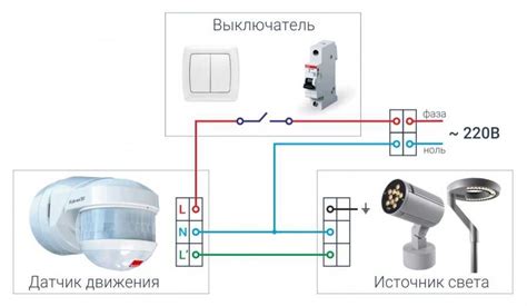 Установка датчиков и декодеров