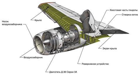 Установка двигателя и топливной системы на самолете феникс