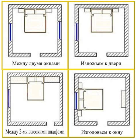 Установка детской кровати в спальне