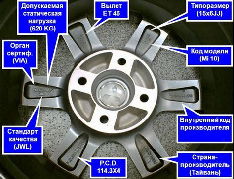 Установка дисков с увеличением вылета колеса