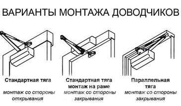 Установка доводчика на дверь