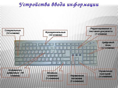 Установка дополнительных раскладок клавиатуры