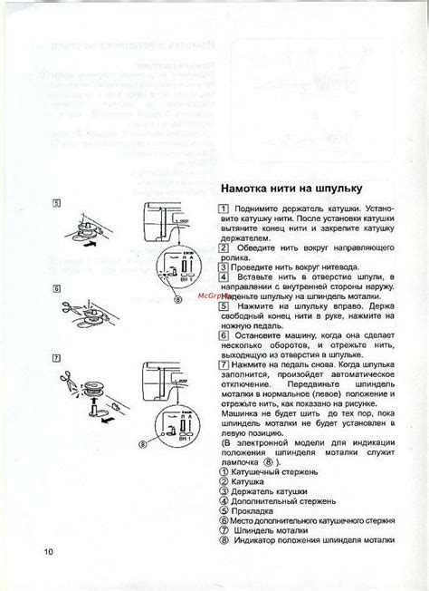 Установка иглы и намотка нити