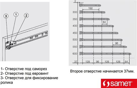 Установка и закрепление направляющих рейок