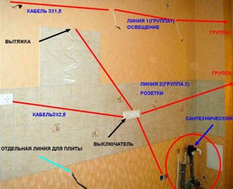 Установка и крепление электроплиты Ханса