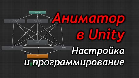 Установка и настройка гизмо в Unity