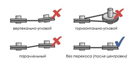 Установка и настройка шкивов Нева