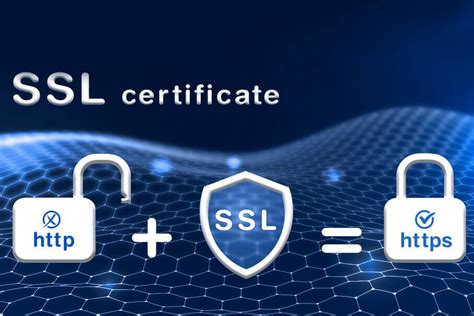 Установка и настройка SSL-сертификата