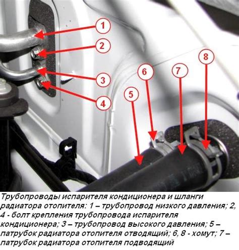 Установка и обновление деталей автомобиля