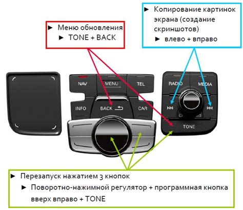 Установка и обновление навигационных приложений