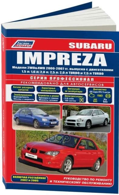 Установка и обслуживание понижайки на Subaru Impreza 2008